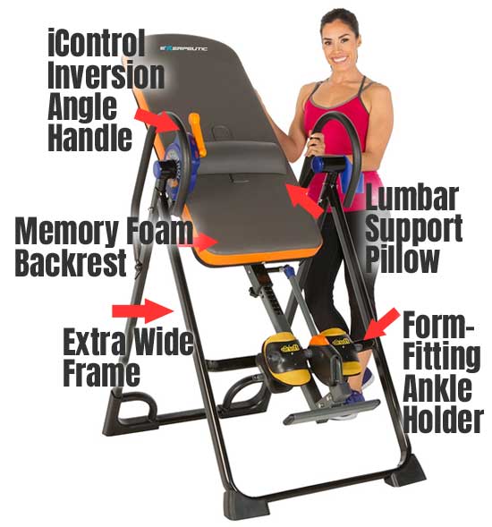 Exerpeutic 975SL Inversion Table Features