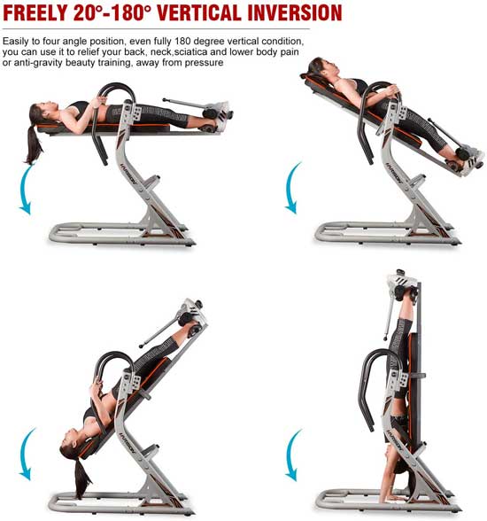 High Capacity Inversion Table with 4 Different Angles of Inversion