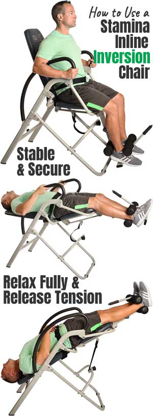 How to Use a Stamina Inline Inversion Chair to Release Back Tension and Relieve Pain Naturally