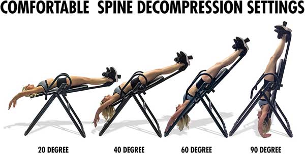 4 Inversion Angle Settings on the Health Gear Inversion Table